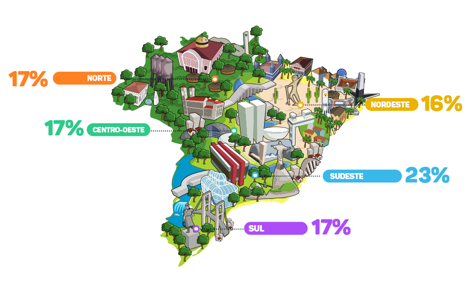 02-INFOGRAFICO-INFLUENCIADORES-NO-CONSUMO-DE-MEDICAMENTOS-NO-BRASIL-(2018).png