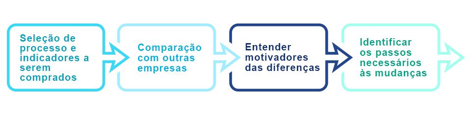 573-05GRAFICOS-DA-MATERIA-INTELIGENCIA-E-ESTRATEGIA.jpg