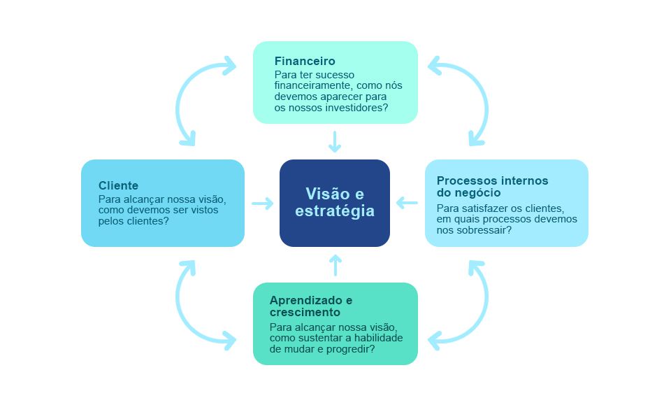 573-06GRAFICOS-DA-MATERIA-INTELIGENCIA-E-ESTRATEGIA.jpg