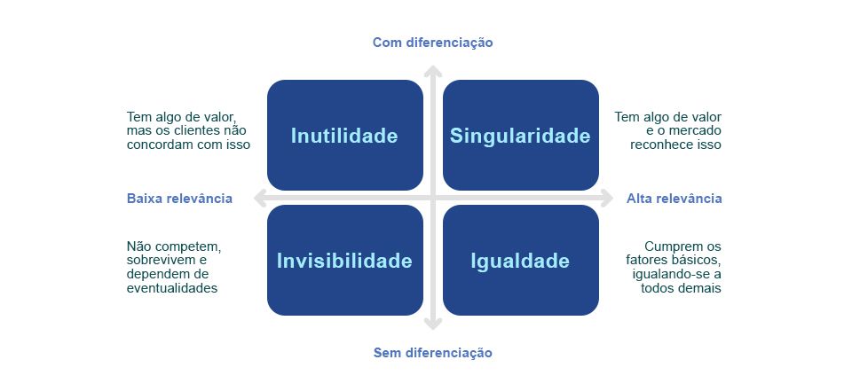 573-07GRAFICOS-DA-MATERIA-INTELIGENCIA-E-ESTRATEGIA.jpg