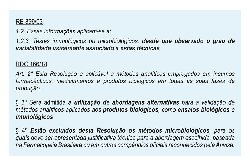 628 GRAFICOS E TABELAS - MATERIA VALIDACAO METODOS MICROBIOLOGICOS-02.jpg