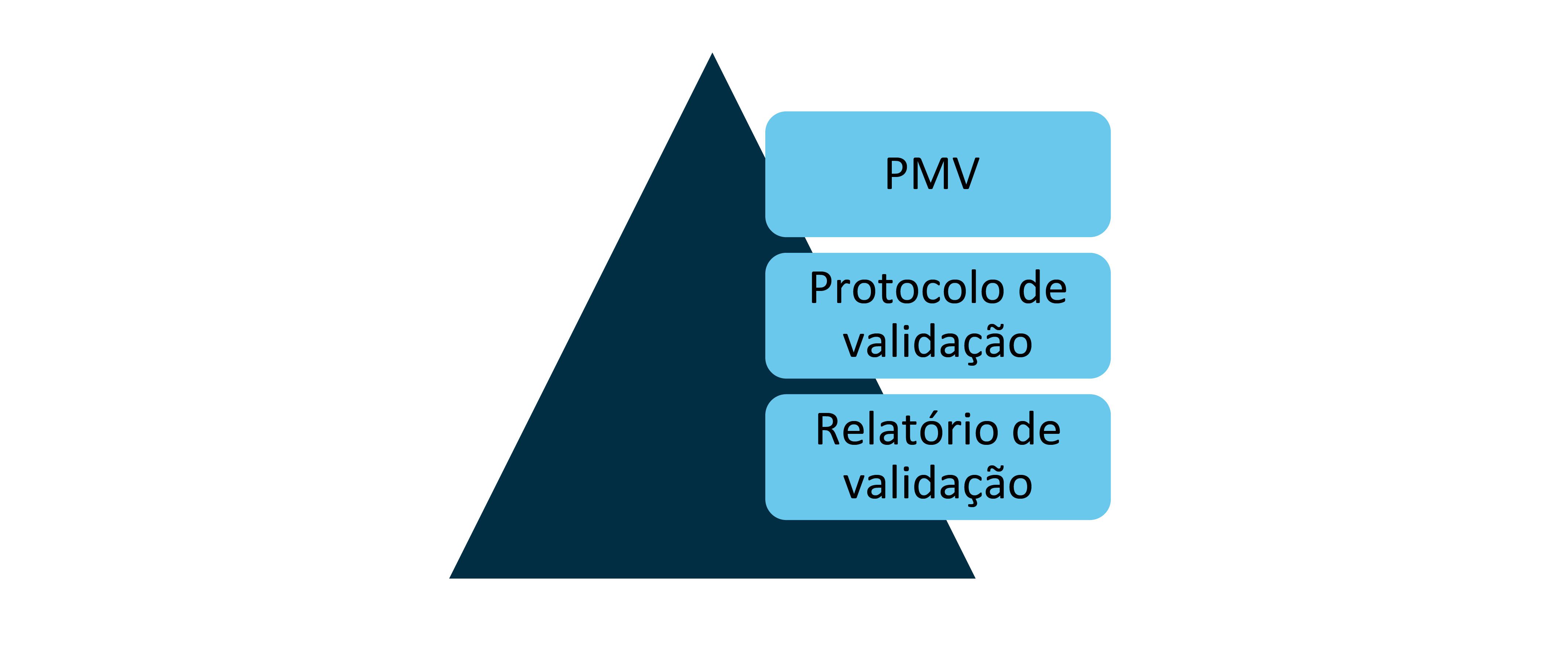 628 GRAFICOS E TABELAS - MATERIA VALIDACAO METODOS MICROBIOLOGICOS-03.jpg