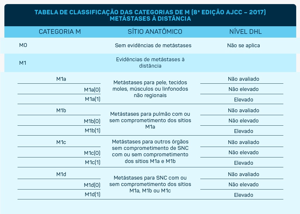 Categoria M 2.jpeg