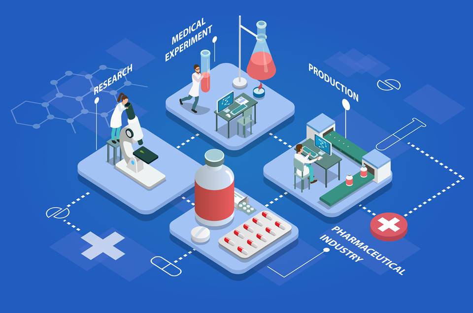 Entenda como Lean Manufacturing evita o desperdício no setor farmacêutico 